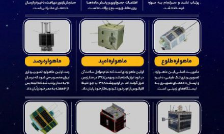 ماهواره‌های ایرانی رو بشناسید
